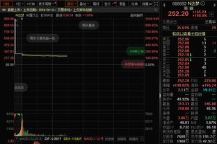 库里8次40+并且真实命中率90+% 历史第一 第二是克莱的6次