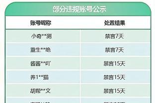 记者：凯恩感染流感缺席了周五的训练，预计可以出战斯图加特